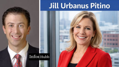 Jill Urbanus Pitino